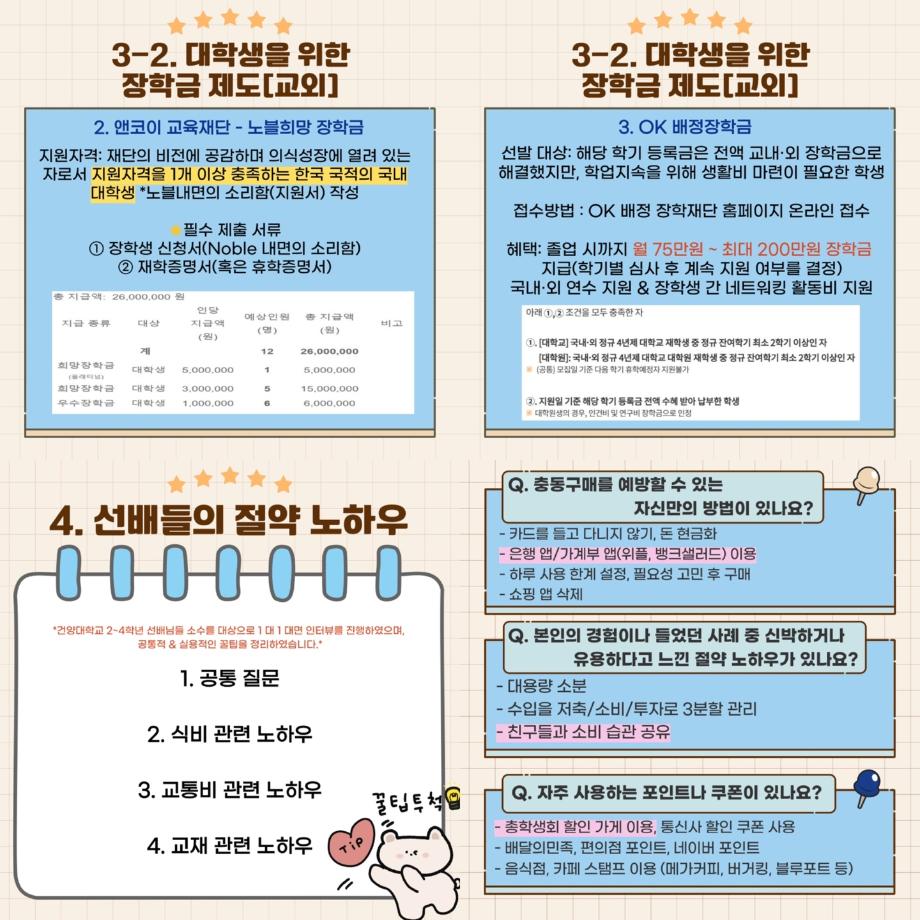 썸네일 사진